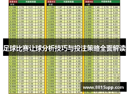 足球比赛让球分析技巧与投注策略全面解读