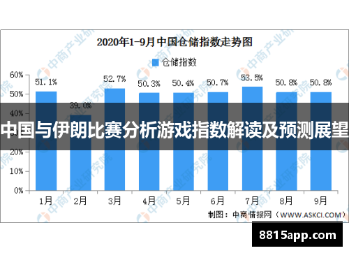 中国与伊朗比赛分析游戏指数解读及预测展望